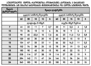 კალმახი 1