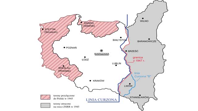 კერზონის ხაზი ლაკდფლკასდჯ