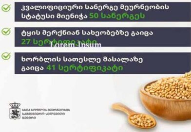 კვლევითი ცენტრი ლ