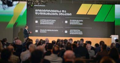 ფინანსური ინსტრუმენტების კონსოლიდაცია