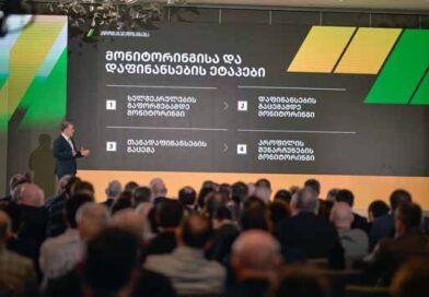 ფინანსური ინსტრუმენტების კონსოლიდაცია