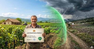 აგროდაზღვევალკადლფკჯასდ