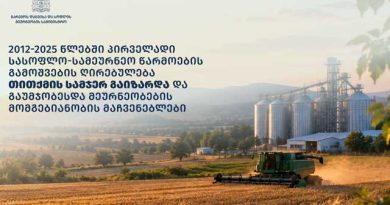 2012 2025 წლებში სოფლის მეურნეობა